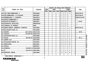 FIG.
Nº.
1050D
YB40T YB41T YB42T
1040
YB40
1030
YB41 YB42YB31
NOME DA PEÇA CÓDIGO
QUANT. DE PEÇAS POR PRODUTO
OBS.:
YB40.64770-2a.EDIÇÃO-YB-0-01/96
86
FREIO INÉRCIA - EMBREAGEM 11"
86-01 KIT FREIO EMBREAGEM 11" YB40.86082 1 1 1 86-08 À 86-39
86-02 KIT EMBREAGEM 11"C/VOLANTE YB40.86091 1 1 86-03 À 86-42
86-03 EMBREAGEM 11" COMPLETA YB40.20012 1 1 PARTE DO 86-02
86-04 DISCO EMBREAGEM 11" YB40.20062 1 1
86-05 PLATÔ DE PRESSÃO 11" YB40.20071 1 1
86-06 PARAFUSO SEXTAVADO HB8X20X8.8Z 6 6
86-07 ARRUELA DE PRESSÃO SW8Z 6 6
86-03
86-08 FREIO INÉRCIA (EMBREAG.) COMPLETO YB42.20020 1 1 1 86-09 À 86-26
86-09 CONJUNTO PLATÔ 64 YB42.20050 1 11
86-10 FELTRO 10d-110D-4e YB42.21330 1 1 1
86-11 BUCHA 27d-32D-32L YB42.21340 1 1 1
86-09
86-12 CONJUNTO DISCO 63 YB42.20060 1 1 1
86-13 LONA 38d-63D-5e YB42.20220 1 1 1
86-14 REBITE 9/64" YB42.20230 4 4 4
86-12
86-15 CONJUNTO TIRANTE 124 YB42.20301 2 2 2
86-16 ESTICADOR YB42.20351 2 2 2
86-17 MOLA YB42.20411 1 1 1
86-18 ARRUELA 35d-44D-1e YB42.20420 1 1 1
86-19 " 27d-37D-1e YB42.20430 1 1 1
86-20 PRAFUSO M8X22 YB42.20440 4 4 4
2
 