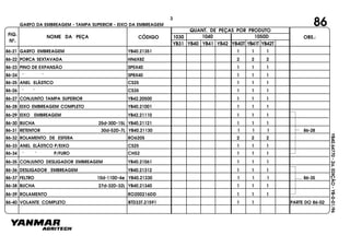 FIG.
Nº.
1050D
YB40T YB41T YB42T
1040
YB40
1030
YB41 YB42YB31
NOME DA PEÇA CÓDIGO
QUANT. DE PEÇAS POR PRODUTO
OBS.:
YB40.64770-2a.EDIÇÃO-YB-0-01/96
86GARFO DA EMBREAGEM - TAMPA SUPERIOR - EIXO DA EMBREAGEM
86-21 GARFO EMBREAGEM YB40.21351 1 1 1
86-22 PORCA SEXTAVADA HN6X8Z 2 2 2
86-23 PINO DE EXPANSÃO SP5X40 1 1 1
86-24 " " SP8X40 1 1 1
86-25 ANEL ELÁSTICO CS25 1 1 1
86-26 " " CS35 1 1 1
86-27 CONJUNTO TAMPA SUPERIOR YB42.20500 1 1 1
86-28 EIXO EMBREAGEM COMPLETO YB40.21001 1 1 1
86-29 EIXO EMBREAGEM YB42.21110 1 1 1
86-30 BUCHA 25d-30D-15L YB40.21121 1 1 1
86-31 RETENTOR 30d-52D-7L YB40.21130 1 1 1
86-32 ROLAMENTO DE ESFERA RO6205 2 2 2
86-33 ANEL ELÁSTICO P/EIXO CS25 1 1 1
86-34 " " P/FURO CH52 1 1 1
86-28
86-35 CONJUNTO DESLIGADOR EMBREAGEM YB40.21061 1 1 1
86-36 DESLIGADOR EMBREAGEM YB40.21312 1 1 1
86-37 FELTRO 10d-110D-4e YB40.21330 1 1 1
86-38 BUCHA 27d-32D-32L YB40.21340 1 1 1
86-39 ROLAMENTO RO200216DD 1 1 1
86-35
PARTE DO 86-0286-40 VOLANTE COMPLETO BTD33T.21591 1 1
3
 