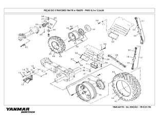 YB40.64770 - 2a. EDIÇÃO - YB-0-01/96
PEÇAS DO S TRATORES YB41TK e YB42TK - PNEU 8,3 e 12,4x38
 