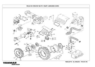 YB40.64770 - 2a. EDIÇÃO - YB-0-01/96
PEÇAS DO DTRATOR YB41TF E YB42TF (ARROZEIRO SUPER)
 