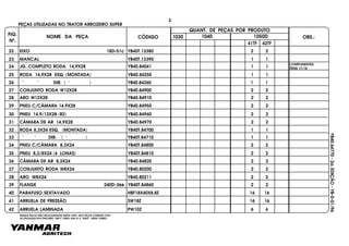 FIG.
Nº.
1050D10401030NOME DA PEÇA CÓDIGO
QUANT. DE PEÇAS POR PRODUTO
OBS.:
YB40.64770-2a.EDIÇÃO-YB-0-01/96
22 EIXO 18D-51c YB40T.13380 2 2
23 MANCAL YB40T.13390 1 1
24 JG. COMPLETO RODA 14,9X28 YB40.84041 1 1
COMPONENTES:
ÍTENS:17/18
25 RODA 14,9X28 ESQ. (MONTADA) YB40.84250 1 1
26 " " DIR. ( " ) YB40.84260 1 1
27 CONJUNTO RODA W12X28 YB40.84900 2 2
28 ARO W12X28 YB40.84910 2 2
29 PNEU C/CÂMARA 14.9X28 YB40.84950 2 2
30 PNEU 14,9/13X28 (R2) YB40.84960 2 2
31 CÂMARA DE AR 14,9X28 YB40.84970 2 2
32 RODA 8,3X24 ESQ. (MONTADA) YB40T.84700 1 1
33 " " DIR. ( " ) YB40T.84710 1 1
34 PNEU C/CÂMARA 8,3X24 YB40T.84800 2 2
35 PNEU 8,3/8X24 (4 LONAS) YB40T.84810 2 2
36 CÂMARA DE AR 8,3X24 YB40.84820 2 2
37 CONJUNTO RODA W8X24 YB40.80200 2 2
38 ARO W8X24 YB40.80211 2 2
39 FLANGE 240D-36e YB40T.84860 2 2
40 PARAFUSO SEXTAVADO HBF18X40X8.8Z 16 16
41 ARRUELA DE PRESSÃO SW18Z 16 16
42 ARRUELA LAMINADA PW10Z 6 6
41TF 42TF
PEÇAS UTILIZADAS NO TRATOR ARROZEIRO SUPER
DEMAIS PEÇAS NÃO RELACIONADAS NESTA LISTA, SÃO PEÇAS COMUNS COM
AS UTILIZADAS NOS TRATORES "YB41T"1050D (4X4-H) E "YB42T" 1050D (TURBO)
3
 