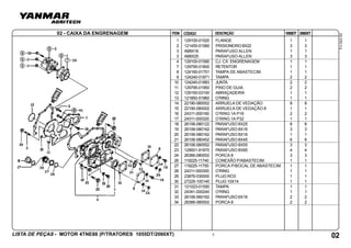 ITEM
LISTA DE PEÇAS - MOTOR 4TNE88 (P/TRATORES 1055DT/2060XT)
FV-043-00
CÓDIGO DESCRIÇÃO 1055DT 2060XT
3
02 - CAIXA DA ENGRENAGEM
02
1 129100-01520 FLANGE 1 1
2 121450-01560 PRISIONEIRO8X22 3 3
3 AB8X16 PARAFUSO ALLEN 1 1
3 AB8X25 PARAFUSO ALLEN 3 3
4 129100-01590 CJ. CX. ENGRENAGEM 1 1
7 129795-01800 RETENTOR 1 1
8 124160-01751 TAMPA DE ABASTECIM. 1 1
9 124240-01871 TAMPA 2 2
10 124240-01883 JUNTA 2 2
11 129795-01950 PINO DE GUIA 2 2
12 129150-03100 ABRAÇADEIRA 1 1
13 121850-51960 O’RING 1 1
14 22190-080002 ARRUELA DE VEDAÇÃO 8 8
15 22190-080002 ARRUELA DE VEDAÇÃO 8 1 1
16 24311-000160 O’RING 1A P16 2 2
17 24311-000320 O’RING 1A P32 1 1
18 26106-080122 PARAFUSO 8X25 8 8
19 26106-080162 PARAFUSO 8X16 3 3
20 26106-080162 PARAFUSO 8X16 1 1
21 26106-080452 PARAFUSO 8X45 6 6
22 26106-080552 PARAFUSO 8X55 3 3
23 129001-91870 PARAFUSO 8X85 4 4
24 26366-080002 PORCA 8 3 3
26 119225-11740 CONEXÃO P/ABASTECIM. 1 1
27 119225-11750 PORCA P/BOCAL DE ABASTECIM. 1 1
28 24311-000300 O’RING 1 1
29 23876-030000 PLUG RO3 1 1
30 27225-100140 PLUG10X14 1 1
31 121023-01550 TAMPA 1 1
32 24341-000240 O’RING 1 1
33 26106-060162 PARAFUSO 6X16 2 2
34 26366-080002 PORCA 8 2 2
 