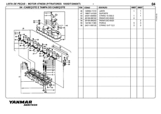 ITEM
LISTA DE PEÇAS - MOTOR 4TNE88 (P/TRATORES 1055DT/2060XT)
1055DTCÓDIGO DESCRIÇÃO 2060XT
FV-043-00
6
04 - CABEÇOTE E TAMPA DO CABEÇOTE
04
46 129550-11310 JUNTA 1 1
47 198071-61020 SUPORTE 1
53 24341-000500 O’RING 1A S50,0 1 1
54 26106-080162 PARAFUSO 8X20 2
54 26106-080202 PARAFUSO 8X20 2
55 124160-11360 PORCA 3 3
56 24311-000120 O’RING 1A P 12,0 3 3
 