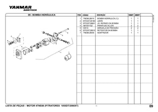 ITEM
LISTA DE PEÇAS - MOTOR 4TNE88 (P/TRATORES 1055DT/2060XT)
FV-043-00
CÓDIGO DESCRIÇÃO 1055DT 2060XT
11
09 - BOMBA HIDRÁULICA
09
1 TNE88.26010 BOMBA HIDRÁULICA, CJ. 1 1
2 BTD33T.26180 JUNTA 1 1
3 BTD33T.26601 JG. REPARO DA BOMBA 1 1
4 AB10X110Z PARAFUSO ALLEN 2 2
5 SW10 ARRUELA DE PRESSÃO 2 2
6 BTD33T.26610 RETENTOR DA BOMBA 1 1
7 TNE88.26030 ADAPTADOR 1 1
 