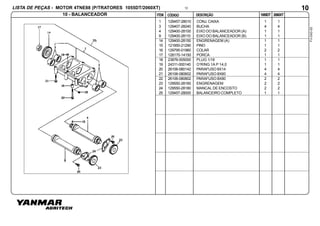 ITEM
LISTA DE PEÇAS - MOTOR 4TNE88 (P/TRATORES 1055DT/2060XT)
1055DTCÓDIGO DESCRIÇÃO 2060XT
FV-043-00
12
10 - BALANCEADOR
10
1 129457-28010 CONJ.CAIXA 1 1
3 129407-28240 BUCHA 4 4
4 129400-28100 EIXO DO BALANCEADOR (A) 1 1
9 129400-28110 EIXO DO BALANCEADOR (B) 1 1
14 129400-28150 ENGRENAGEM (A) 1 1
15 121850-21290 PINO 1 1
16 129795-01960 COLAR 2 2
17 128170-14150 PORCA 1 1
18 23876-005000 PLUG 1/16 1 1
19 24311-000140 O’RING 1A P 14,0 1 1
20 26106-080142 PARAFUSO 8X14 4 4
21 26106-080602 PARAFUSO 8X60 4 4
22 26106-080802 PARAFUSO 8X80 2 2
23 129550-28160 ENGRENAGEM 2 2
24 129550-28180 MANCAL DE ENCOSTO 2 2
25 129457-28000 BALANCEIRO COMPLETO 1 1
 