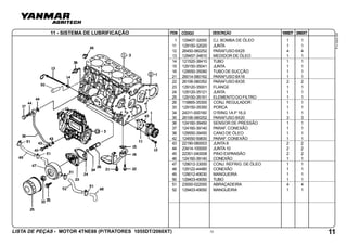 ITEM
LISTA DE PEÇAS - MOTOR 4TNE88 (P/TRATORES 1055DT/2060XT)
FV-043-00
CÓDIGO DESCRIÇÃO 1055DT 2060XT
13
11 - SISTEMA DE LUBRIFICAÇÃO
11
1 129407-32000 CJ. BOMBA DE ÓLEO 1 1
11 129150-32020 JUNTA 1 1
12 26450-060252 PARAFUSO 6X25 4 4
13 129457-34810 MEDIDOR DE ÓLEO 1 1
14 121520-38410 TUBO 1 1
15 129150-35041 JUNTA 1 1
16 129550-35090 TUBO DE SUCÇÃO 1 1
21 26014-080162 PARAFUSO 8X16 1 1
22 26106-080352 PARAFUSO 8X35 2 2
23 129120-35001 FLANGE 1 1
24 129120-35121 JUNTA 1 1
25 129150-35151 ELEMENTO DO FILTRO 1 1
26 119865-35300 CONJ. REGULADOR 1 1
33 129150-35350 PORCA 1 1
34 24311-000160 O’RING 1A P 16,0 1 1
35 26106-080252 PARAFUSO 8X20 3 3
36 124160-39450 SENSOR DE PRESSÃO 1 1
37 124160-39140 PARAF. CONEXÃO 1 1
38 129550-39450 CANO DE ÓLEO 1 1
42 124550-59830 PARAF. CONEXÃO 1 1
43 22190-080003 JUNTA 8 2 2
44 23414-100000 JUNTA 10 2 2
45 22351-040008 PINO EXPANSÃO 2 2
46 124160-39140 CONEXÃO 1 1
47 129012-33000 CONJ. REFRIG. DE ÓLEO 1 1
48 129122-44480 CONEXÃO 1 1
49 129012-49030 MANGUEIRA 1 1
50 129403-49050 TUBO 1 1
51 23000-022000 ABRAÇADEIRA 4 4
52 129403-49050 MANGUEIRA 1 1
 