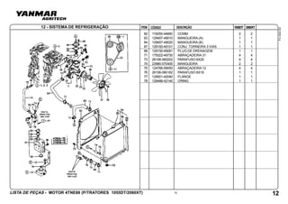 ITEM
LISTA DE PEÇAS - MOTOR 4TNE88 (P/TRATORES 1055DT/2060XT)
FV-043-00
CÓDIGO DESCRIÇÃO 1055DT 2060XT
15
12 - SISTEMA DE REFRIGERAÇÃO
12
62 119255-44660 COXIM 2 2
63 129457-49010 MANGUEIRA (A) 1 1
64 129457-49020 MANGUEIRA (B) 1 1
67 129150-49101 CONJ. TORNEIRA 3 VIAS 1 1
68 129150-49081 PLUG DE DRENAGEM 1 1
71 175022-49730 ABRAÇADEIRA 31 4 4
73 26106-060202 PARAFUSO 6X20 4 4
74 23980-070400 MANGUEIRA 2 2
75 124766-59050 ABRAÇADEIRA 12 4 4
76 26106-080162 PARAFUSO 8X16 1 1
77 129001-42040 FLANGE 1 1
78 129486-42140 O'RING 1 1
 