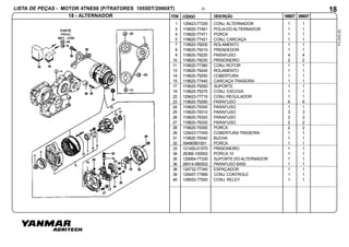 ITEM
LISTA DE PEÇAS - MOTOR 4TNE88 (P/TRATORES 1055DT/2060XT)
1055DTCÓDIGO DESCRIÇÃO 2060XT
FV-043-00
24
18 - ALTERNADOR
18
1 129423-77200 CONJ. ALTERNADOR 1 1
3 119620-77461 POLIA DO ALTERNADOR 1 1
4 119620-77471 PORCA 1 1
5 119620-77421 CONJ. CARCAÇA 1 1
7 119620-79200 ROLAMENTO 1 1
8 119620-79210 PRENDEDOR 1 1
9 119620-79220 PARAFUSO 4 4
10 119620-79230 PRISIONEIRO 2 2
11 119620-77380 CONJ.ROTOR 1 1
13 119620-79240 ROLAMENTO 1 1
14 119620-79250 COBERTURA 1 1
15 119620-77440 CARCAÇA TRASEIRA 1 1
17 119620-79260 SUPORTE 1 1
19 119620-79270 CONJ. ESCOVA 1 1
22 129423-77710 CONJ. REGULADOR 1 1
23 119620-79290 PARAFUSO 6 6
24 119620-79300 PARAFUSO 1 1
25 119620-79310 PARAFUSO 3 3
26 119620-79320 PARAFUSO 2 2
27 119620-79330 PARAFUSO 2 2
28 119620-79350 PORCA 2 2
29 129423-77450 COBERTURA TRASEIRA 1 1
31 119620-79340 BUCHA 1 1
32 X9490561001 PORCA 1 1
33 121450-01570 PRISIONEIRO 1 1
34 26366-100002 PORCA 10 1 1
35 129064-77330 SUPORTE DO ALTERNADOR 1 1
36 26014-080502 PARAFUSO 8X50 1 1
38 124732-77340 ESPAÇADOR 1 1
39 129457-77880 CONJ.CONTROLE 1 1
40 129052-77920 CONJ. RELEY 1 1
 