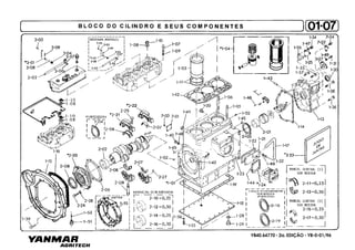 YB40.64770 - 2a. EDIÇÃO - YB-0-01/96
 