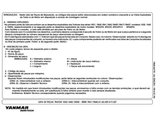 YB40.64770-2a.EDIÇÃO-YB-0-01/96
INTRODUÇÃO: Nesta Lista de Peças de Reposição, os códigos das peças estão relacionados em ordem numérica crescente e as Vistas Explodidas
do Trator e do Motor em disposição e arranjo da montagem normal.
A - DESENHO EXPLODIDO.
Na primeira parte da Lista encontram-se os desenhos explodidos dos Tratores das séries YB31, YB40,YB41,YB42,YB40T,YB41T,YB42T, modelos 1030, 1040
e 1050D, respectivamente e na segunda parte os desenhos explodidos do motor modelo "BTD22TH, BTD33T, BTD33TH E BTD40TH.
Para facilitar a consulta, a Lista está dividida por secções do Trator ou do Motor.
Com relação aos nºs constantes nos desenhos, a primeira dezena corresponde à secção do Trator ou do Motor em que a peça pertence e a segunda
dezena corresponde ao número sequencial da peça relacionada na listagem.
Os nºs das figuras assinalados com (•) indicam que são peças fornecidas em conjunto. Nesse caso, na columa "Observações" estarão os nºs das figuras
das peças componentes do conjunto, ou haverá uma indicação (LC) cujos componentes poderão ser verificados nas Listas de Conjuntos localizados
no final da primeira parte (Trator) e da segunda parte (Motor).
B - DESCRIÇÃO DA LISTA.
Em cada página, temos da esquerda para a direita:
1 - Nº da figura.
2 - Nome da peça.
3 - Dimensão da peça.
SIMBOLOGIA: D = Diâmetro externo H = Altura
d = Diâmetro interno M = Indicação de rosca métrica
c = Comprimento e = Espessura
L = Largura * = Peças sob encomenda
4 - Código da peça.
5 - Quantidade de peças por máquina.
6 - Observações:
Quando forem introduzidas modificações nas peças, serão feitas as seguintes anotações na coluna "Observações":
LETRA (A): Intercambiável com a anterior LETRA(C): Intercambiável quando em conjunto.
LETRA (B): Observar o Boletim Técnico LETRA (D): Não é intercambiável com a anterior.
NOTA: Na medida em que forem introduzidas modificações nas peças, enviaremos a folha avulsa com as devidas anotações, a qual deverá ser
inserida imediatamente na Lista, em substituição à folha anterior para manter a Lista sempre atualizada.
Emitiremos Boletim Técnico correspondente quando julgarmos necessário.
LISTA DE PEÇAS: TRATOR 1030/1040/1050D - SÉRIE YB31/YB40/41/42/40T/41T/42T
 