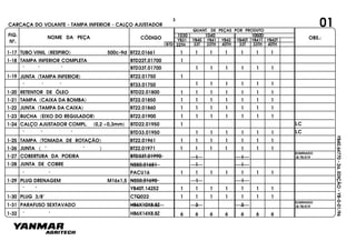 FIG.
Nº.
NOME DA PEÇA CÓDIGO OBS.:YB31
QUANT. DE PEÇAS POR PRODUTO
YB40 YB41 YB42 YB40T YB41T YB42T
1030 1040 1050D
BTD 33T 33TH 40TH 33T 33TH 40TH22TH
YB40.64770-2a.EDIÇÃO-YB-0-01/96
01CARCAÇA DO VOLANTE - TAMPA INFERIOR - CALÇO AJUSTADOR
1-18 TAMPA INFERIOR COMPLETA BTD22T.01700 1
" " " BTD33T.01700 1 1 1 1 1 1
1-19 JUNTA (TAMPA INFERIOR) BT22.01750 1
" " " BT33.01750
1-17 TUBO VINIL (RESPIRO) 500c-9d BT22.01661 1 1 1 1 1 1 1
1-20 RETENTOR DE ÓLEO BTD22.01800
1 1 1 1 1 1
1 1 1 1 1 1 1
1-21 TAMPA (CAIXA DA BOMBA) BT22.01850 1 1 1 1 1 1 1
1-22 JUNTA (TAMPA DA CAIXA) BT22.01860 1 1 1 1 1 1 1
1-23 BUCHA (EIXO DO REGULADOR) BT22.01900 1 1 1 1 1 1 1
1-24 CALÇO AJUSTADOR COMPL. (0,2 0,3mm) BTD22.01950 1
" " " BTD33.01950 1 1 1 1 1 1
1-25 TAMPA (TOMADA DE ROTAÇÃO) BT22.01961 1 1 1 1 1 1 1
1-26 JUNTA ( " " ) BT22.01971 1 1 1 1 1 1 1
1 1
" "
~
1-27 COBERTURA DA POEIRA
1-28 JUNTA DE COBRE
BTD33T.01990
NS50.01681
PACU16 1 1 1 1 1 1 1
1 1
LC
LC
ELIMINADO
(B)TR/019
1-29 PLUG DRENAGEM M16x1,5 NS50.01690 1 1
YB40T.14252 1 1 1 1 1 1 1" "
1-30 PLUG 3/8" CTQ022 1 1 1 1 1 1 1
1-31 PARAFUSO SEXTAVADO HB6X10X8.8Z 3 3
ELIMINADO
(B)TR/019
6 6 6 6 6 6 61-32 " " HB6X14X8.8Z
3
 