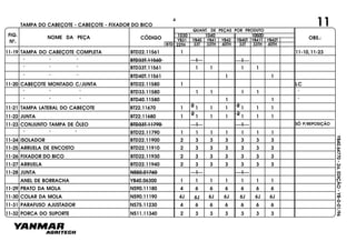 FIG.
Nº.
NOME DA PEÇA CÓDIGO OBS.:YB31
QUANT. DE PEÇAS POR PRODUTO
YB40 YB41 YB42 YB40T YB41T YB42T
1030 1040 1050D
BTD 33T 33TH 40TH 33T 33TH 40TH22TH
YB40.64770-2a.EDIÇÃO-YB-0-01/96
11TAMPA DO CABEÇOTE - CABEÇOTE - FIXADOR DO BICO
11-19 TAMPA DO CABEÇOTE COMPLETA BTD22.11561 1 11-10,11-23
" " " BTD33T.11560 1 1
" " " BTD33T.11561 1 1 1 1
" " " BTD40T.11561 1 1
11-20 CABEÇOTE MONTADO C/JUNTA BTD22.11580 1 LC
" " " BTD33.11580 1 1 1 1 "
" " " BTD40.11580 1 1 "
11-21 TAMPA LATERAL DO CABEÇOTE BT22.11670 1 1 1 1 1 1 12 2
11-22 JUNTA BT22.11680 1 1 1 1 1 1 1
2 2
11-23 CONJUNTO TAMPA DE ÓLEO BTD33T.11790 1 1
" " " BTD22.11790 1 1 1 1 1 1 1
11-24 ISOLADOR BTD22.11900 2 3 3 3 3 3 3
11-25 ARRUELA DE ENCOSTO BTD22.11910 2 3 3 3 3 3 3
11-26 FIXADOR DO BICO BTD22.11930 2 3 3 3 3 3 3
11-27 ARRUELA BTD22.11940 2 3 3 3 3 3 3
11-28 JUNTA NS50.01760 1 1
ANEL DE BORRACHA YB40.06300 1 1 1 1 1 1 1
11-29 PRATO DA MOLA NS90.11180 4 6 6 6 6 6 6
11-30 COLAR DA MOLA NS90.11190 4J 6J 6J 6J 6J 6J 6J
11-31 PARAFUSO AJUSTADOR NS75.11230 4 6 6 6 6 6 6
11-32 PORCA DO SUPORTE NS11.11340 2 3 3 3 3 3 3
4
SÓ P/REPOSIÇÃO
 