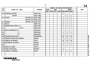 FIG.
Nº.
1050D
YB40T YB41T YB42T
1040
YB40
1030
YB41 YB42YB31
NOME DA PEÇA CÓDIGO
QUANT. DE PEÇAS POR PRODUTO
OBS.:
YB40.64770-2a.EDIÇÃO-YB-0-01/96
14-14 LIMITADOR M10X30 YB40T.14641 2
" M10X20 YB41T.14680 22
14-15 CALÇO 82d-94D-0,2e YB40T.14650 2 2 2
" 82d-94D-0,3e YB40T.14660 2 2 2
14-16 ARRUELA 80d-90D-1,2e YB40T.14671 2 2 2
14-17 EIXO 2º YB40T.14911 2 2 2
14-18 ENGRENAGEM CÔNICA 19 YB40T.14921 2 2 2
14-19 " " 15 (2a.) YB40T.14931 2 2 2
14-20 ANEL DE BORRACHA 70 YB40.06140 1 1 1
14-21 " " 111 YB40.06160 2 2 2
14-22 " " 171 YB40.06190 1 1 1
14-23 PARAFUSO SEXTAVADO HB14X40X8.8Z 28 28 28
14-24 PARAFUSO SEXTAVADO INTERNO AB8X20 8 8 8
14-25 ARRUELA DE PRESSÃO SW14Z 28 28 28
14-26 ROLAMENTO DE ESFERA RO6208 2 2 2
14-27 " " RO6308 4 4 4
14-28 JUNTA DE COBRE PACU16 1 1 1
14-29 PORCA SEXTAVADA HN10X8Z 2
14-30 ARRUELA DE PRESSÃO SW10Z 2 2 2
14
15
 