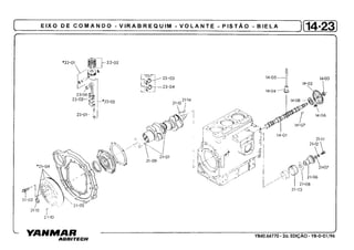 YB40.64770 - 2a. EDIÇÃO - YB-0-01/96
 