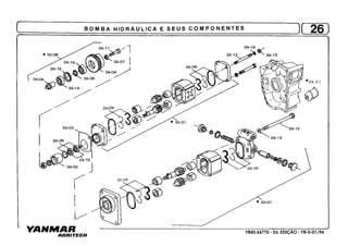 YB40.64770 - 2a. EDIÇÃO - YB-0-01/96
 