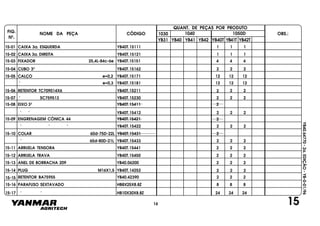 FIG.
Nº.
1050D
YB40T YB41T YB42T
1040
YB40
1030
YB41 YB42YB31
NOME DA PEÇA CÓDIGO
QUANT. DE PEÇAS POR PRODUTO
OBS.:
YB40.64770-2a.EDIÇÃO-YB-0-01/96
15-01 CAIXA 3a. ESQUERDA YB40T.15111 1 1 1
15-02 CAIXA 3a. DIREITA YB40T.15121 1 1 1
15-03 FIXADOR 25,4L-84c-6e YB40T.15151 4 4 4
15-04 CUBO 3º 2 2 2YB40T.15162
15-05 CALÇO e=0,2 YB40T.15171 12 12 12
" e=0,3 YB40T.15181 12 12 12
15-06 RETENTOR TC709014X6 YB40T.15211 2 22
15-07 " SC759513 YB40T.15230 2 2 2
15-08 EIXO 3º YB40T.15411 2
15-09 ENGRENAGEM CÔNICA 44 YB40T.15421
15-10 COLAR 60d-75D-22L YB40T.15431
15-11 ARRUELA TENSORA YB40T.15441 2 2 2
15-12 ARRUELA TRAVA YB40T.15450 2 2 2
15-13 ANEL DE BORRACHA 209 YB40.06200 2 2 2
2
2
" " " YB40T.15422 2 2 2
" 65d-80D-21L YB40T.15433 2 2 2
" " YB40T.15412 2 2 2
15-15
15-16
15-17
15-14 PLUG M16X1,5 YB40T.14252
RETENTOR BA75955
PARAFUSO SEXTAVADO
" "
YB40.42390
HB8X25X8.8Z
HB10X30X8.8Z
2 2 2
2 2 2
8 8 8
24 24 24
1516
 