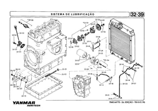 YB40.64770 - 2a. EDIÇÃO - YB-0-01/96
 