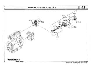 YB40.64770 - 2a. EDIÇÃO - YB-0-01/96
 