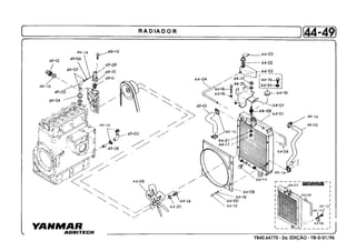 YB40.64770 - 2a. EDIÇÃO - YB-0-01/96
 