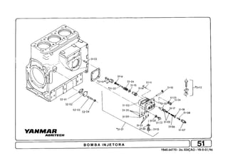 YB40.64770 - 2a. EDIÇÃO - YB-0-01/96
 
