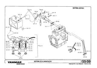 YB40.64770 - 2a. EDIÇÃO - YB-0-01/96
 