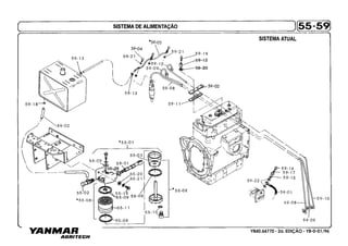 YB40.64770 - 2a. EDIÇÃO - YB-0-01/96
 