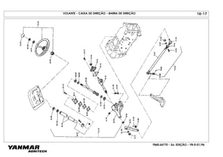 YB40.64770 - 2a. EDIÇÃO - YB-0-01/96
16-17VOLANTE - CAIXA DE DIREÇÃO - BARRA DE DIREÇÃO
 