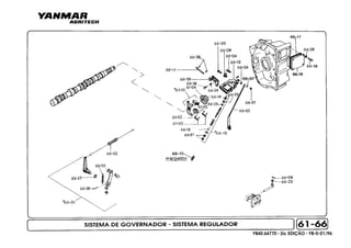 YB40.64770 - 2a. EDIÇÃO - YB-0-01/96
 
