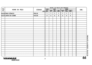 FIG.
Nº.
NOME DA PEÇA CÓDIGO OBS.:YB31
QUANT. DE PEÇAS POR PRODUTO
YB40 YB41 YB42 YB40T YB41T YB42T
1030 1040 1050D
BTD 33T 33TH 40TH 33T 33TH 40TH22TH
YB40.64770-2a.EDIÇÃO-YB-0-01/96
66
66-28 PINO CÔNICO TP3X18 1 1 1 1 1 1 1
66-29 JUNTA DE COBRE PACU8 4 4 4 4 4 4 4
4
 