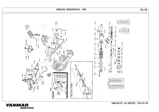 YB40.64770 - 2a. EDIÇÃO - YB-0-01/96
16-18DIREÇÃO HIDROSTÁTICA - TRW
 