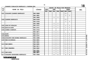 FIG.
Nº.
1050D
YB40T YB41T YB42T
1040
YB40
1030
YB41 YB42YB31
NOME DA PEÇA CÓDIGO
QUANT. DE PEÇAS POR PRODUTO
OBS.:
YB40.64770-2a.EDIÇÃO-YB-0-01/96
18CILINDRO E TUBULAÇÃO HIDRÁULICO (P/SISTEMA TRW)
18-01 CONJUNTO CILINDRO HIDRÁULICO YB41.18000 1
" " " YB41.18001 1 1
" " " YB41.18020 1 1
18-02 CILINDRO HIDRÁULICO YB41.18103 1
" " YB41.18104 1 1
" " YB41.18802 1 1
18-03 JOGO KIT VEDAÇÃO YB41.18131 1 1 1 1
18-04 GUIA DA HASTE YB41.18151 1 1 1 1
18-05 CAMISA COMPLETA YB41.18163 1 1
" " YB41.18811 1 1
18-06 HASTE YB41.18171 1 1 1 1
18-07 PISTÃO YB41.18191 1 1 1 1
18-08 CONJUNTO TUBO BOMBA HIDRÁULICA YB41.18200 1 1 1 1
18-09 TUBO DE ENTRADA YB41.18251 1 1 1 1
" " YB41.18261 1 1 1 1
18-10 TUBO DIREITA YB41.18301 1 1 1 1
" " YB41.18311 1 1 1 1
18-11 TUBO ESQUERDA YB41.18351 1 1 1 1
" " YB41.18361 1 1 1 1
18-12 TUBO SAÍDA
YB41.18401
YB41.18411 1 1 1 1
18-13 CONJUNTO MANGUEIRA HIDRÁULICO YB41.18450 2 2 2 2
10
 