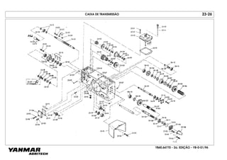YB40.64770 - 2a. EDIÇÃO - YB-0-01/96
CAIXA DE TRANSMISSÃO 23-26
 