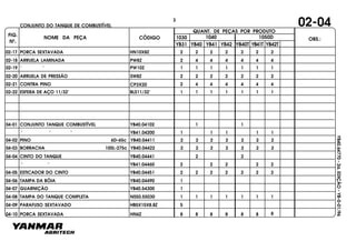 FIG.
Nº.
1050D
YB40T YB41T YB42T
1040
YB40
1030
YB41 YB42YB31
NOME DA PEÇA CÓDIGO
QUANT. DE PEÇAS POR PRODUTO
OBS.:
YB40.64770-2a.EDIÇÃO-YB-0-01/96
CONJUNTO DO TANQUE DE COMBUSTÍVEL 02-04
02-17 PORCA SEXTAVADA HN10X8Z 2 2 2 2 2 2 2
02-18 ARRUELA LAMINADA PW8Z 2 4 4 4 4 4 4
02-19 " " PW10Z 1 1 1 1 1 1 1
02-20 ARRUELA DE PRESSÃO SW8Z 2 2 2 2 2 2 2
02-21 CONTRA PINO CP3X20 2 4 4 4 4 4 4
02-22 ESFERA DE AÇO 11/32" BLS11/32" 1 1 1 1 1 1 1
04-01 CONJUNTO TANQUE COMBUSTÍVEL YB40.04102 1 1
" " " YB41.04200 1 1 1 1 1
04-02 PINO 6D-65c YB40.04411 2 2 2 2 2 2 2
04-03 BORRACHA 100L-275c YB40.04422 2 2 2 2 2 2 2
04-04 CINTO DO TANQUE YB40.04441 2 2
" " YB41.04460 2 2 2 22
ESTICADOR DO CINTO04-05 YB40.04451 2 2 2 2 2 2 2
04-06 TAMPA DA BÓIA YB40.04490 1
04-07 GUARNIÇÃO YB40.54300 1
04-08 TAMPA DO TANQUE COMPLETA NS50.55030 1 1 1 1 1 1 1
04-09 PARAFUSO SEXTAVADO HB5X15X8.8Z 5
04-10 PORCA SEXTAVADA HN6Z 8 8 8 8 8 8 8
3
 