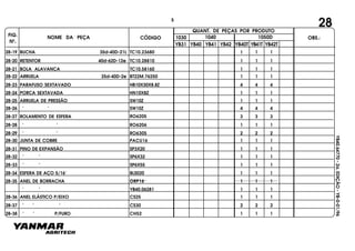 FIG.
Nº.
1050D
YB40T YB41T YB42T
1040
YB40
1030
YB41 YB42YB31
NOME DA PEÇA CÓDIGO
QUANT. DE PEÇAS POR PRODUTO
OBS.:
YB40.64770-2a.EDIÇÃO-YB-0-01/96
28-20 RETENTOR 40d-62D-12e TC10.28810 1 1 1
28-21 BOLA ALAVANCA TC10.58160 1 1 1
28-22 ARRUELA 25d-40D-2e BT22M.76250 1 1 1
28-23 PARAFUSO SEXTAVADO HB10X30X8.8Z 4 4 4
28-24 PORCA SEXTAVADA HN10X8Z 1 1 1
28-25 ARRUELA DE PRESSÃO SW10Z 1 1 1
28-26 " " SW10Z 4 4 4
28-27 ROLAMENTO DE ESFERA RO6205 3 3 3
28-28 " " RO6206 1 1 1
28-29 " " RO6305 2 2 2
28-31 PINO DE EXPANSÃO SP3X20 1 1 1
28-32 " " SP6X32 1 1 1
28-33 " " SP6X55 1 1 1
28-34 ESFERA DE AÇO 5/16" BLS020 1 1 1
28-35 ANEL DE BORRACHA ORP16 1 1 1
" " YB40.06281 1 1 1
28-36 ANEL ELÁSTICO P/EIXO CS25 1 1 1
28-37 " " " CS30 2 2 2
28-38 " " P/FURO CH52 1 1 1
28-30 JUNTA DE COBRE PACU16 1 1 1
28-19 BUCHA 35d-40D-21L TC10.23680 1 1 1
285
 