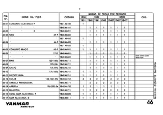 FIG.
Nº.
1050D
YB40T YB41T YB42T
1040
YB40
1030
YB41 YB42YB31
NOME DA PEÇA CÓDIGO
QUANT. DE PEÇAS POR PRODUTO
OBS.:
YB40.64770-2a.EDIÇÃO-YB-0-01/96
46-01 CONJUNTO ALAVANCA P YB31.46100 1
" " " YB40.46101 1 1 1 1 1 1
46-02 " " D YB40.46201 1 1 1 1 1 1
46-03 TUBO 69-P YB40.46302 1 1 1 1 1 1
" " YB31.46450 1
46-04 " 66-P YB40.46402 1 1 1 1 1 1
" " YB31.46460 1
46-05 CONJUNTO BRAÇO 62-P YB40.46501 1 1 1 1 1 1
46-06 " " 17-D YB40.46601 1 1 1 1 1 1
" " " YB40.46602 1 1 1 1 1 1
46-07 EIXO 12D-145c YB40.46711 1 1 1 1 1 1
46-08 " 12D-98c YB40.46721 1 1 1 1 1 1
46-09 CHATO 17L-69c YB40.46731 1 1 1 1 1 1
46-10 " 17L-105c YB40.46741 1 1 1 1 1 1 1
46-11 SUPORTE GUIA YB40.46751 1 1 1 1 1 1 1
46-12 COLAR 12d-16D-39c YB40.46761 2 2 2 2 2 2 2
46-13 ARRUELA PRENDEDORA YB40.46771 2 2 2 2 2 2
46-14 ARRUELA 19d-30D-3e YB40.46781 1 1 1 1 1 1 1
46-15 MANOPLA YB40.46791 1 2 2 2 2 2 2
46-16 CONJ. GUIA ALAVANCA P YB40.46800 1 1 1 1 1 1 1
46-17 GUIA ALAVANCA D YB40.46811 1 1 1 1 1 1 1
1
46
USAR JUNTO COM
YB40.47070
7
 
