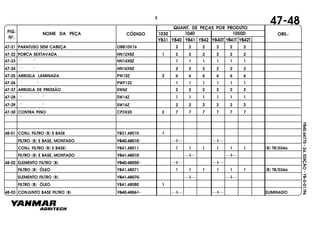 FIG.
Nº.
1050D
YB40T YB41T YB42T
1040
YB40
1030
YB41 YB42YB31
NOME DA PEÇA CÓDIGO
QUANT. DE PEÇAS POR PRODUTO
OBS.:
YB40.64770-2a.EDIÇÃO-YB-0-01/96
47-48
47-21 PARAFUSO SEM CABEÇA OBB10X16 2 2 2 2 2 2
47-22 PORCA SEXTAVADA HN12X8Z 1 2 2 2 2 2 2
47-23 " " HN14X8Z 1 1 1 1 1 1
47-24 " " HN16X8Z 2 2 2 2 2 2
47-25 ARRUELA LAMINADA PW10Z 2 6 6 6 6 6 6
47-26 " " PWF12Z 1 1 1 1 1 1
47-27 ARRUELA DE PRESSÃO SW6Z 2 2 2 2 2 2
47-28 " " SW14Z 1 1 1 1 1 1
47-29 " " SW16Z 2 2 2 2 2 2
47-30 CONTRA PINO CP3X20 2 7 7 7 7 7 7
48-01 CONJ. FILTRO (B) E BASE YB31.48010 1
FILTRO (B) E BASE, MONTADO YB40.48010 1 1
CONJ. FILTRO (B) E BASE) YB41.48011 1 1 1 1 1 1 (B) TR/034a
FILTRO (B) E BASE, MONTADO YB41.48010 1 1
48-02 ELEMENTO FILTRO (B) YB40.48050 1 1
FILTRO (B) ÓLEO YB41.48071 1 1 1 1 1 1 (B) TR/034a
ELEMENTO FILTRO (B) YB41.48070 1 1
FILTRO (B) ÓLEO YB41.48080 1
48-03 CONJUNTO BASE FILTRO (B) YB40.48061 1 1 ELIMINADO
3
 