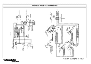 YB40.64770 - 2a. EDIÇÃO - YB-0-01/96
ESQUEMA DE LIGAÇÃO DO SISTEMA ELÉTRICO
 