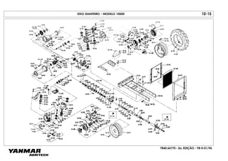 YB40.64770 - 2a. EDIÇÃO - YB-0-01/96
EIXO DIANTEIRO - MODELO 1050D 10-15
 