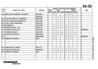 FIG.
Nº.
1050D
YB40T YB41T YB42T
1040
YB40
1030
YB41 YB42YB31
NOME DA PEÇA CÓDIGO
QUANT. DE PEÇAS POR PRODUTO
OBS.:
YB40.64770-2a.EDIÇÃO-YB-0-01/96
54-55
54-04 INDICADOR COMBUSTÍVEL COMPLETO YB40.54071 1 1 1
" " " YB40.54072 1 1 1 1 1 1
54-05 CONJUNTO BÓIA DO COMBUSTÍVEL YB40.54081 1 1 1 1 1 1
54-06 CONJ. INDICADOR TEMPERATURA YB41.54092 1 1 1
54-07 CONJ. BULBO TEMPERATURA YB41.54100 1 1 1 1
54-08 GUARNIÇÃO YB40.54300 1 1 1 1 1 1
54-09 ARAME DE LATÃO 170c YB40.27172 2 2 2 2 2 2
54-10 SUPORTE CABO DE AÇO TC10.26170 1 1 1 ELIMINADO
54-11 CHUMBO SELADOR BT22.61090 2 2 2 2 2 2
54-12 PARAFUSO SEXTAVADO HB5X15X8.8Z 5 5 5 5 5 5
54-13 " " HB8X16X8.8Z 1 1 1 ELIMINADO
54-14 ARRUELA DE PRESSÃO SW8Z 1 1 1 "
55-01 REGULADOR DE TENSÃO BT22.77711 1 1 1 1 1 1
55-02 PARAFUSO SEXTAVADO HB6X8X8.8Z 2 2 2 2 2 2
55-03 ARRUELA DE PRESSÃO SW6Z 2 2 2 2 2 2
1
7
 