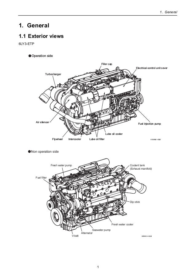 Yanmar 6 ly3 stp marine diesel engine service repair manual