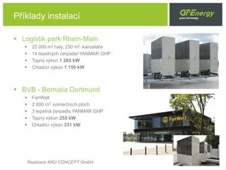 Příklady instalací
 Logistik park Rhein-Main
 25 000 m2 haly, 250 m2 kanceláře
 14 tepelných čerpadel YANMAR GHP
 Topný výkon 1 285 kW
 Chladící výkon 1 150 kW
 BVB - Borrusia Dortmund
 FanWelt
 2 000 m2 komerčních ploch
 3 tepelná čerpadla YANMAR GHP
 Topný výkon 255 kW
 Chladící výkon 231 kW
Realizace KKU CONCEPT GmbH
 