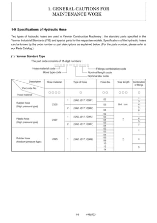 Yanmar vi o15 2 excavator service repair manual | PDF