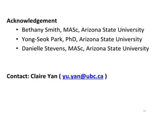 Acknowledgement	
•  Bethany	Smith,	MASc,	Arizona	State	University	
•  Yong-Seok	Park,	PhD,	Arizona	State	University	
•  Danielle	Stevens,	MASc,	Arizona	State	University	
	
	
Contact:	Claire	Yan	(	yu.yan@ubc.ca	)	
	
	
	
16	
 