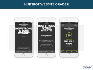 HUBSPOT WEBSITE GRADER
 