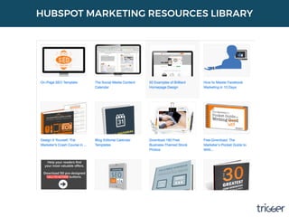HUBSPOT MARKETING RESOURCES LIBRARY
 