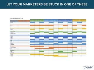 LET YOUR MARKETERS BE STUCK IN ONE OF THESE
 
