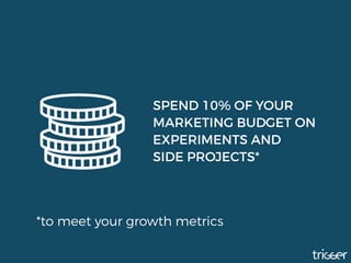 SPEND 10% OF YOUR
MARKETING BUDGET ON
EXPERIMENTS AND
SIDE PROJECTS*
*to meet your growth metrics
 