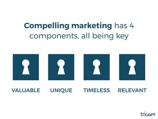 Compelling marketing has 4
components, all being key
VALUABLE UNIQUE TIMELESS RELEVANT
 