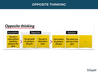 OPPOSITE THINKING
 
