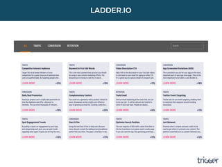 LADDER.IO
 